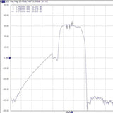NEW Indoor Mushroom Head GPS Signal Repeater Amplifier Transmission Complete Kit with 15M Mushroom Receiving Antenna