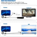 MAYTO Indoor ATSC DVB-T High-definition HDTV Thin Film Digital TV Antenna