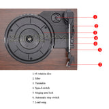 3 Speed Vinyl Record Player Portable Retro Gramophone Home Decoration Turntable Disc Ruby Phono Output Audio