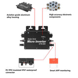 GTB-600W MPPT Solar Grid Micro Inverter WiFi Control Low Starting Voltage Multiple Protection Inverter IP65 AC90‑130V