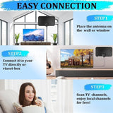 Mayto 2023 New European And American High-definition Indoor DVB-T Digital 4K Free NBC TV Antenna
