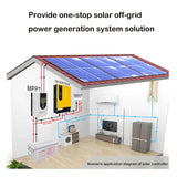 MPPT Charge Controller 12V 24V Automatic Detection System Protection Safe Charging Solar Panel Regulator 10A 20A 30A 60A