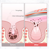 Beauty Tool Manual Face Wash Cleansing Facial Silicone Brush C0362 Pink Sale Soft Blue Set OEM Key Pcs Color Package Face Brush