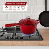 1pc, Enameled Cast Iron Saucepan (17.78cm), Enamel Sauce Pan With Lid, Saucier, Kitchen Utensils, Kitchen Gadgets