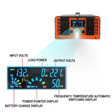12000W Pure Sine Wave Inverter--24V/48V/60V/72V/96V Converter for Home, RV and Off-Grid Solar Systems + 2 AC Outlet & LED Light
