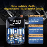 150PSI Wireless Car Air Pump Compressor Portable Electric Tire Iator for Motorcycle Bicycle Boat AUTO Tyre Balls Iatable
