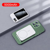 10000mAh Portable 22.5W Magnetic Power Bank 15W Wireless Fast Charger LED Battery Display For IPhone 12 13 14 Pro Max