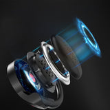 Bluetooth-Compatible Headphones Sports Running Wireless Comfortable Headset