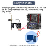 Tuya WiFi Intelligent Computer Power Reset Remote APP Controlled Voice Activated Management Switch with Timer Schedug