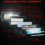 2pcs 7“ LED Bar 400W Triple Row 40LED Work 13200LM Spot 12V/24V Driving Fog Off Road Truck 4x4 ATV Light