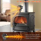 1pc, Fireplace Fan, 8 Blades Wood Stove Fan With Base Thermometer, Electric Fireplace Heater, Non Electric Fan For Wood, Thermoelectric Fan Thanksgiving Halloween Christmas Gift Fall Winter Essential Fireplace Accessories Wood Stove Accessories