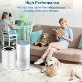 1 pack HEPA Filter Replacement for Afloia Air Purifiers - Improve Air Quality and Reduce Allergens