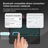 Case Latency-free Colorful Backlit Keyboard Cover for Samsung Tab A9 Plus Wireless Bluetooth with Protective