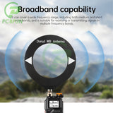 4MHz-24MHz 500kHz-2000kHz 10k-180MHz Transimpedance Amplifier Donut Shortwave Medium wave AM Mini Loop Antenna Module