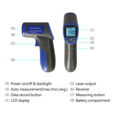 Digital Laser Tachometer Handheld RPM Meter Speedmeter 2.5-99999RPM Range with BacklitDisplay for Motor hine Lathe