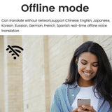 Intelligent Translate Earbuds 144 Languages Real Time AI Voice Translator 98% Accuracy Support One Offe 4 Translation Mode