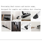 Suction 36000Pa Vacuum Strong large power vacuum cleaner household silent no consumption Mini 4.5L 1600w