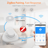 Smart Human Body Presence Motion Sensor Tuya APP Remote Control Body Exist Detector Real-Time Alarm Live Radar Scan Smart Home