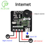 XH-A164 Miniature Digital Bluetooth Amplifier Board PAM8403 Case Modification TYPE-C Power Supply Dual 5W Original