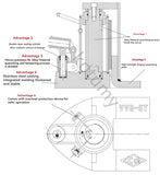 Claw Type Hydraulic Jack Repairing Lifting Tool Aluminum Film Special Duckbill Cross-top Hook-type Oil Pressure Crane