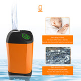 Outdoor Portable Shower Waterproof Electric Pump for Camping Hiking Backpacking Travel Beach Pet