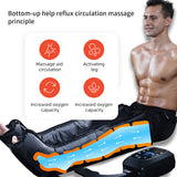 Sport compression therapy hine air recovery boots system leg Massager for blood circulation