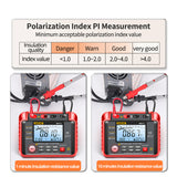 Ground Resistance MH12 Insulation Resistance Meter Voltmeter Ohm Voltage Tester Digital Meter Digital Megohmmeter