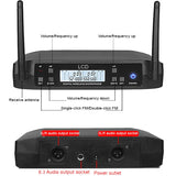Professional Wireless Microphone For GLXD4 Headset Lavalier Handheld Dual Mic for Church Teaching Singing Sport UHF 640~690Mhz
