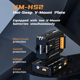 ZINE VM-HS2 Hot Swap/Shark Fin Dual Micro Mount V Lock Battery Adapter Plate w/ LEMO/ D-tap/ BP/ USB-C PD 100W