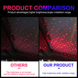 Romantic LED Starry 12V 0.3A Atmosphere Sky Lamp Galaxy Star Night Light Car Roof for Room Ceig Decoration