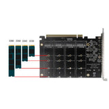 Array Expansion Riser Card Motherboard PCIE Split Card
