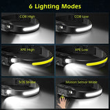 LED sensor front flashlight, USB charging front flashlight, waterproof, hands-free floodlight