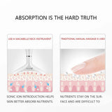 LED Photon Therapy Face Neck Wrinkle Sagging Removal Massager Electric Double Chin Remover Skin Lifting Tighten Device