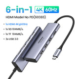 7 in 1 Type Hub with 4K@60HZ C to HDMI RJ45 SD TF Card Reader 3 USB 3.0 Ports for iPhone 15 Pro, ipad mini 6,ipad pro 2021,Huawei Matebook 13,Lenovo Thinkpad T480s,Samsung20
