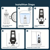 2/4pcs Replacement Water Filter Compatible With Breville Barista Touch Espresso Machine BES880, Barista Pro
