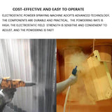 Intelligent electrostatic powder hine Electrostatic gun spraying equipment