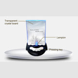 Restaurant remote waiter calling system
