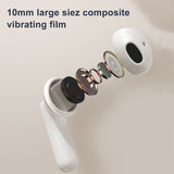 Renear S6 MINI Bluetooth Earphones 5.3 TWS Wireless Bluetooth Headphones with Portable Stereo Headset Earbuds Noise Reduction