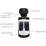 Best Stainless Steel Tap Filter Price Center Water Purifier