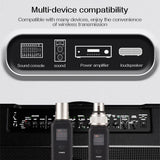 Microphone Wired to Xlr Transmitter and Receiver UHF Wireless Mic System for Audio Mixer Speaker Amplifier Automatic