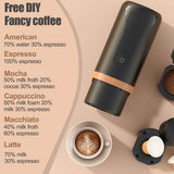 Portable Car Espresso Maker - For Nespresso Gusto Capsules and Coffee Powder, Ideal for Travel and Picnic