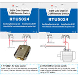 GSM Door Gate Opener Remote On/Off Switch Free Call SMS Command Support 850/900/1800/1900MHz