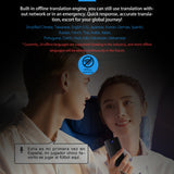138 Language WiFi One Offe Voice Translator Arabic Accurate Translate Recording Text Oversea Travel Google Interpret 2024