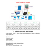 Maximum Power Point Tracking Controller 12/24/36/48V Automatic Identification Intelligent Photovoltaic System Solar
