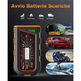 Car Jump Starter 12V Portable Bank Battery Booster Charger Starting Device for Up to 7.0L Gas and 4.5L Diesels Engines