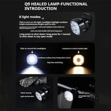 ESLNF Cycg Taillight Headlight Bicycle Lights Bike Safety Warning Light LED USB Rechargeable Waterproof