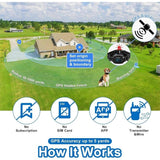 2024 New GPS Wireless Fence System, Electric Smart Automatic Barking Stop Device, OLED Screen Pet Dog Training Shock Collar