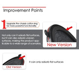8-inch Electric Suction Cup - Heavy-Duty Hand-held Glass, Granite & Tile Lifter with 200KG Load Capacity
