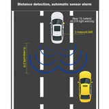 Automobile Bsd Bd Spot Detector Parallel Auxiliary System 24Ghz Microwave Radar Lane Change Safety Warning Parking Assist