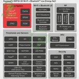 ESP32-S3 CAM Development Board WiFi+Bluetooth Module ESP32-S3-N16R8 with OV2640 Camera